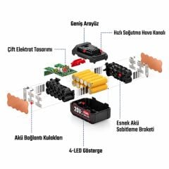 WORKPRO WP395002V 20Volt 4.0Ah. Li-ion Profesyonel Yedek Akü