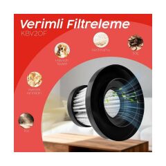 KOBB KBV20F 12V/Şarjlı Hibrit Araç Süpürgesi İçin Yedek HEPA+Çelik Filtre